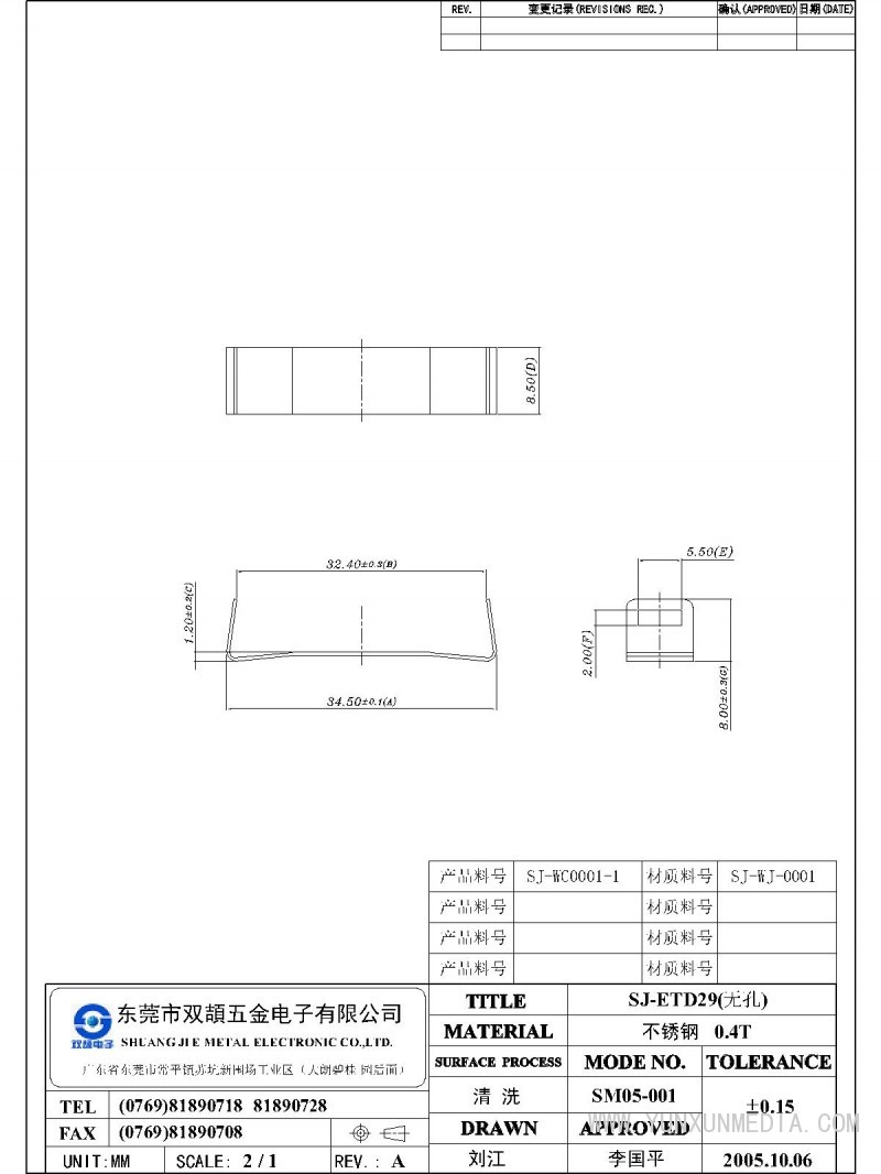 SJ-ETD29無孔-Model
