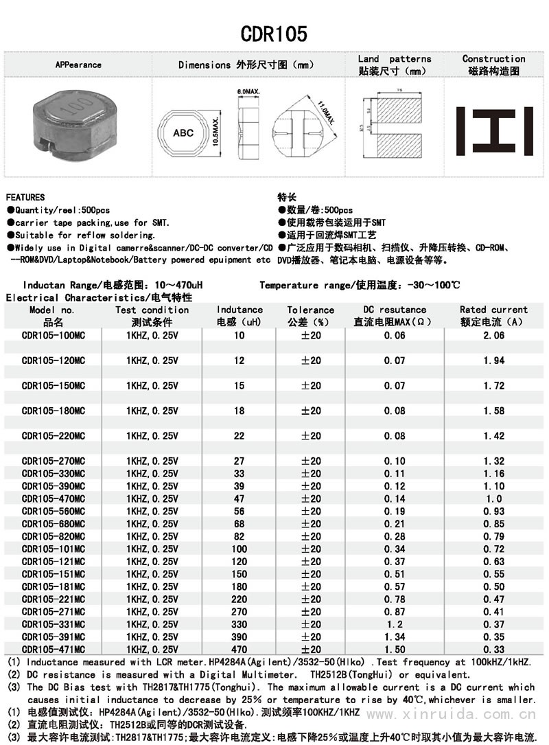 芯瑞達(dá)電子,CDR105電感,貼片電感,功率電感,繞線電感