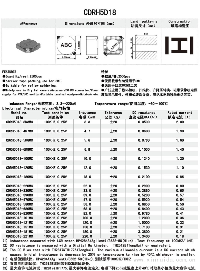 芯瑞達電子,CDRH5D18電感,貼片電感,功率電感,繞線電感