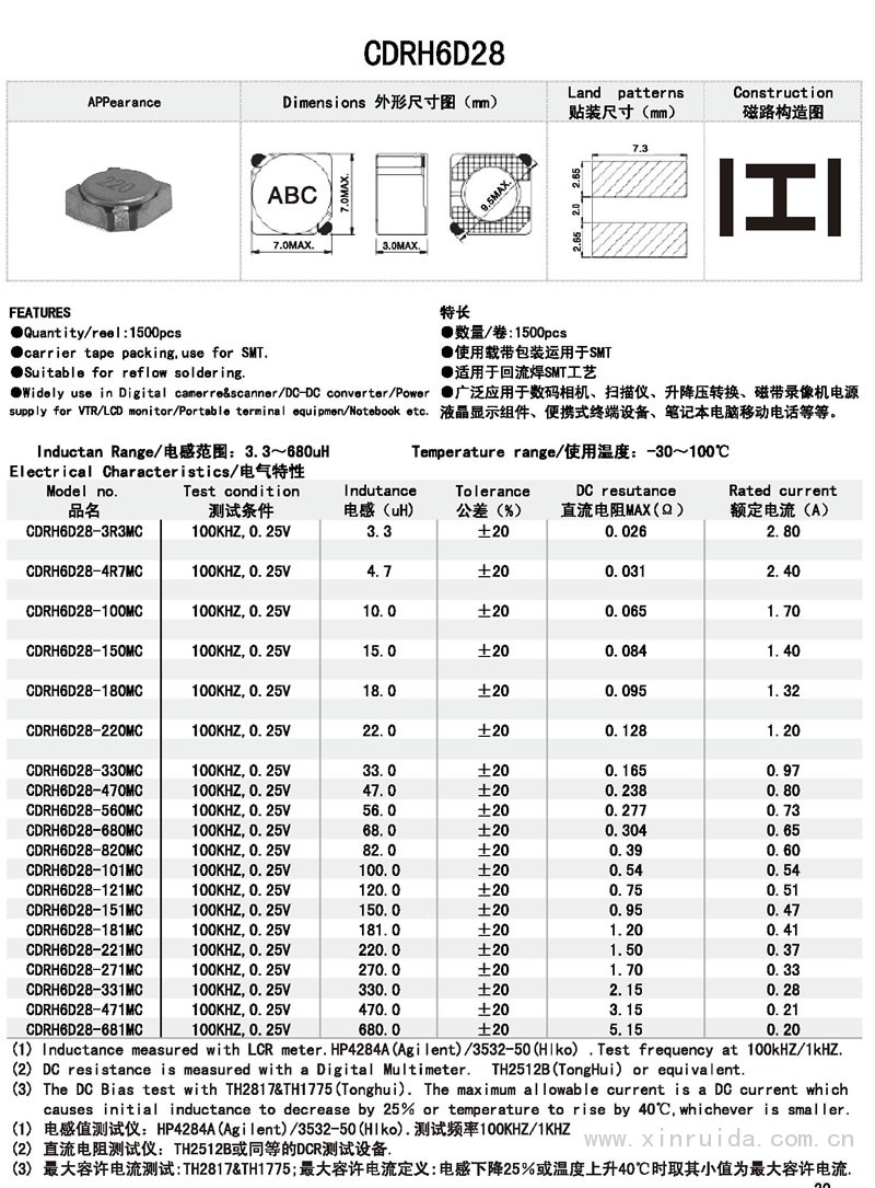 芯瑞達(dá)電子,CDRH6D28電感,貼片電感,功率電感,繞線電感