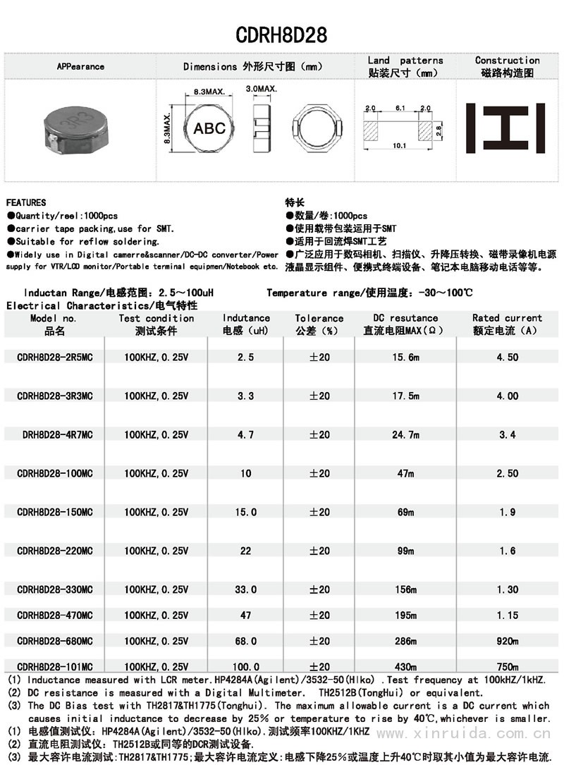 芯瑞達電子,CDRH8D28電感,貼片電感,功率電感,繞線電感