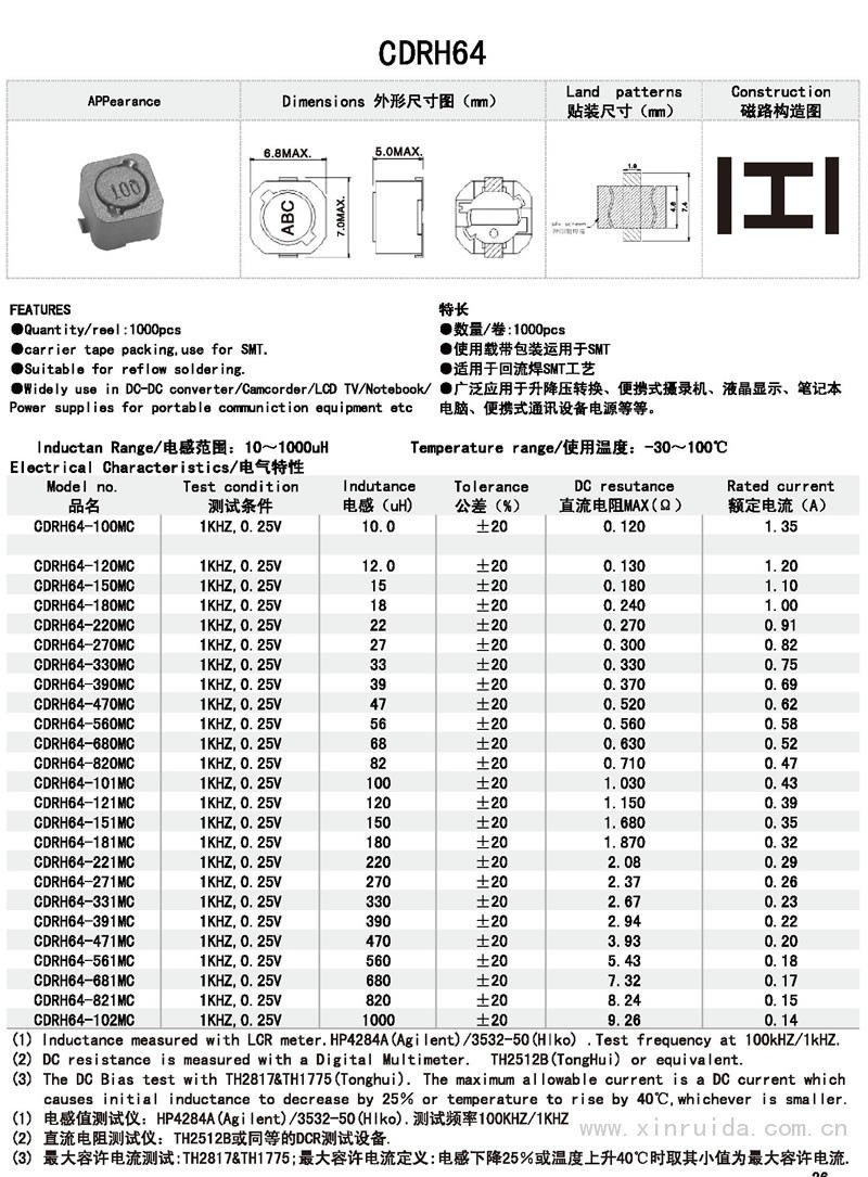 芯瑞達電子,CDRH64電感,貼片電感,功率電感,繞線電感