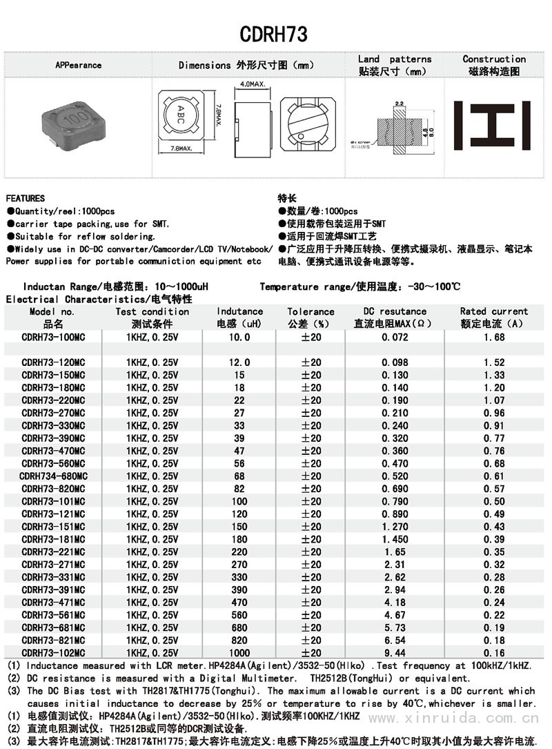 芯瑞達(dá)電子,CDRH73電感,貼片電感,功率電感,繞線電感
