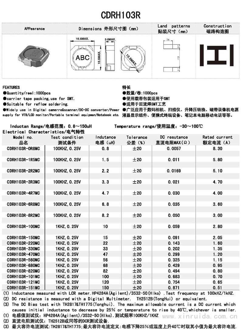 芯瑞達電子,CDRH103R電感,貼片電感,功率電感,繞線電感