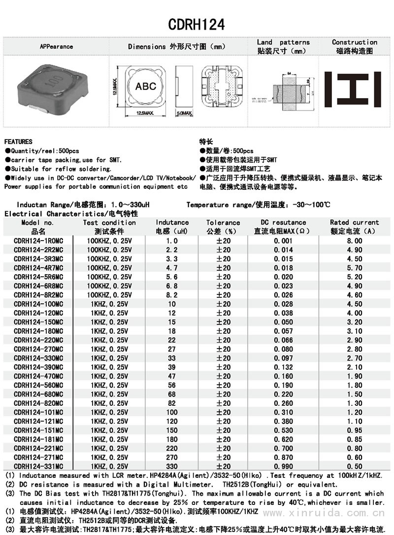 芯瑞達(dá)電子,CDRH124電感,貼片電感,功率電感,繞線電感