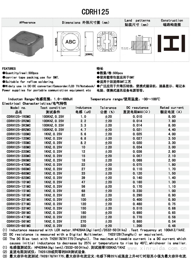 芯瑞達電子,CDRH125電感,貼片電感,功率電感,繞線電感