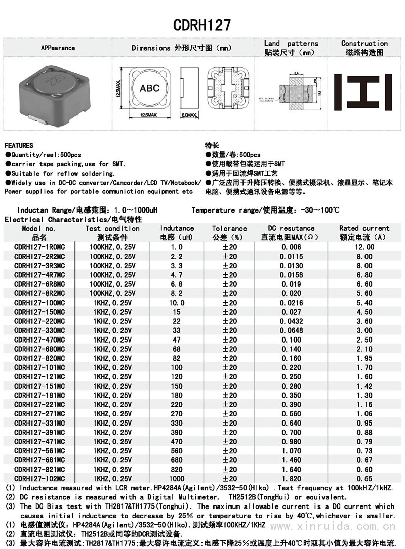 芯瑞達(dá)電子,CDRH127電感,貼片電感,功率電感,繞線電感