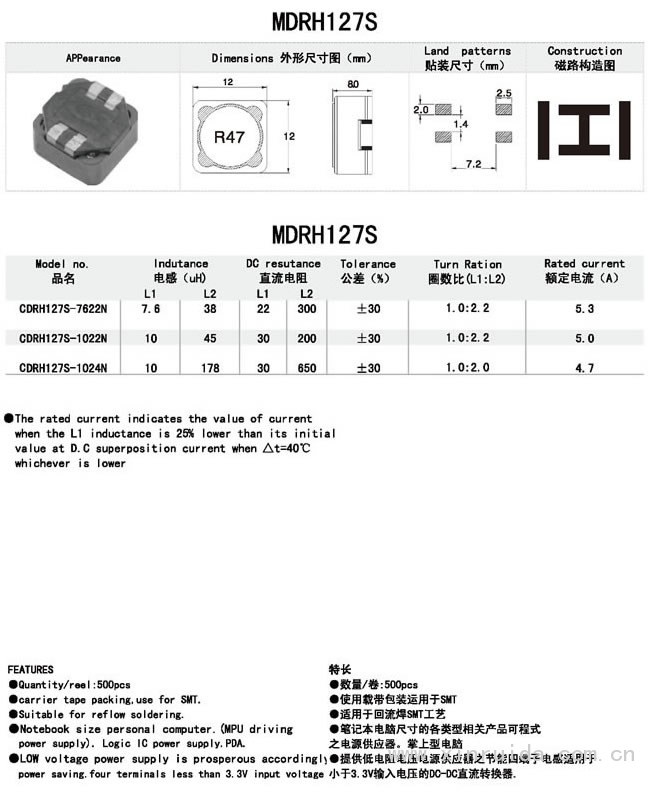 芯瑞達電子,CDRH127S電感,貼片電感,功率電感,繞線電感
