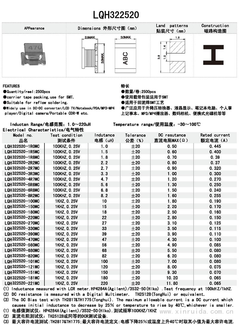 芯瑞達電子,LQH322520電感,貼片電感,功率電感,繞線電感