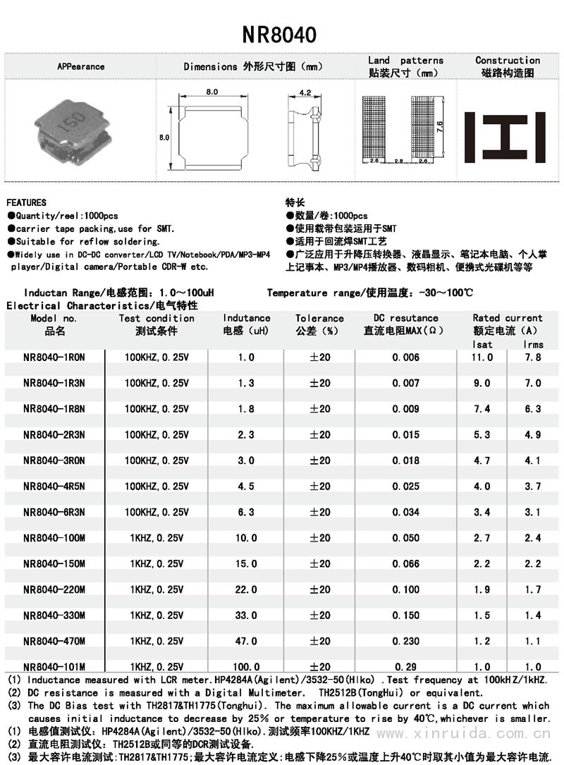 芯瑞達(dá)電子,MM8040電感,貼片電感,功率電感,繞線電感