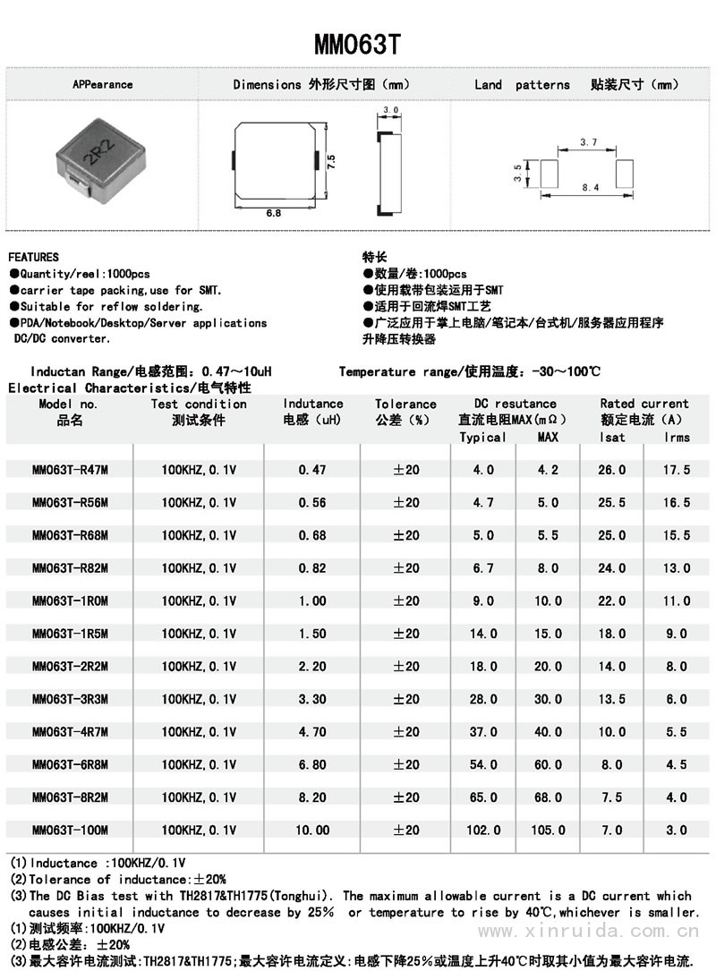 芯瑞達(dá)電子,MM063T電感,貼片電感,功率電感,繞線電感