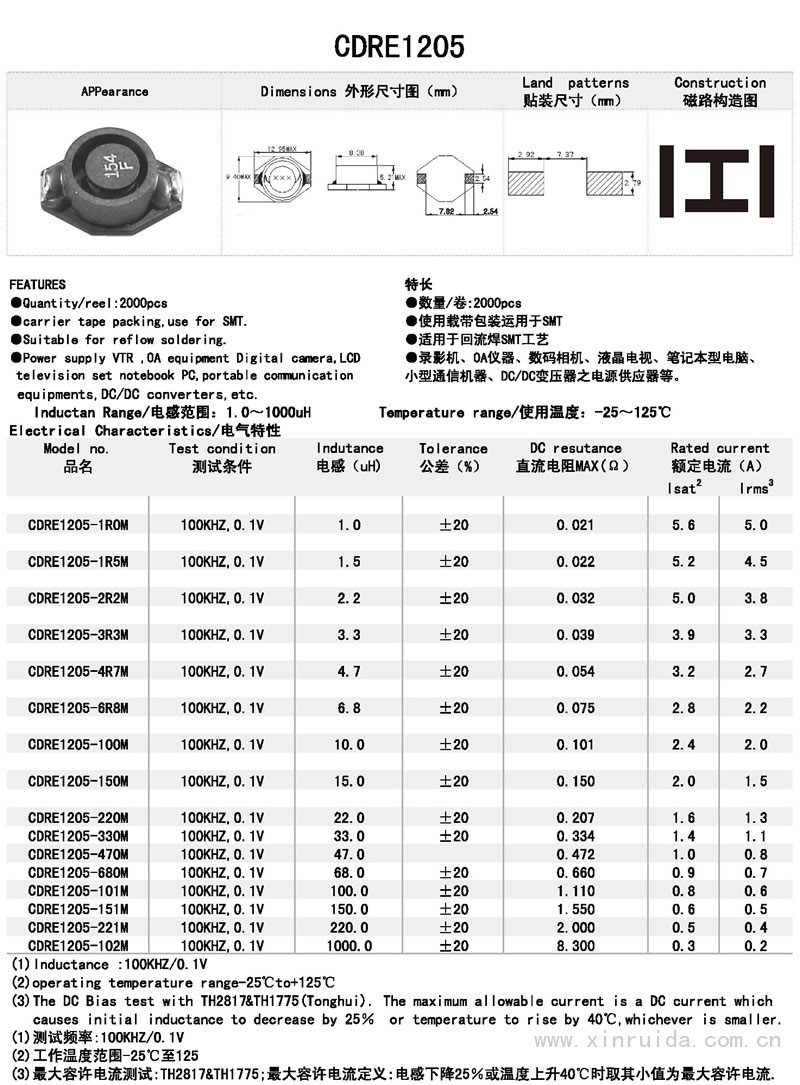 芯瑞達電子,CDRE1205電感,貼片電感,功率電感,繞線電感
