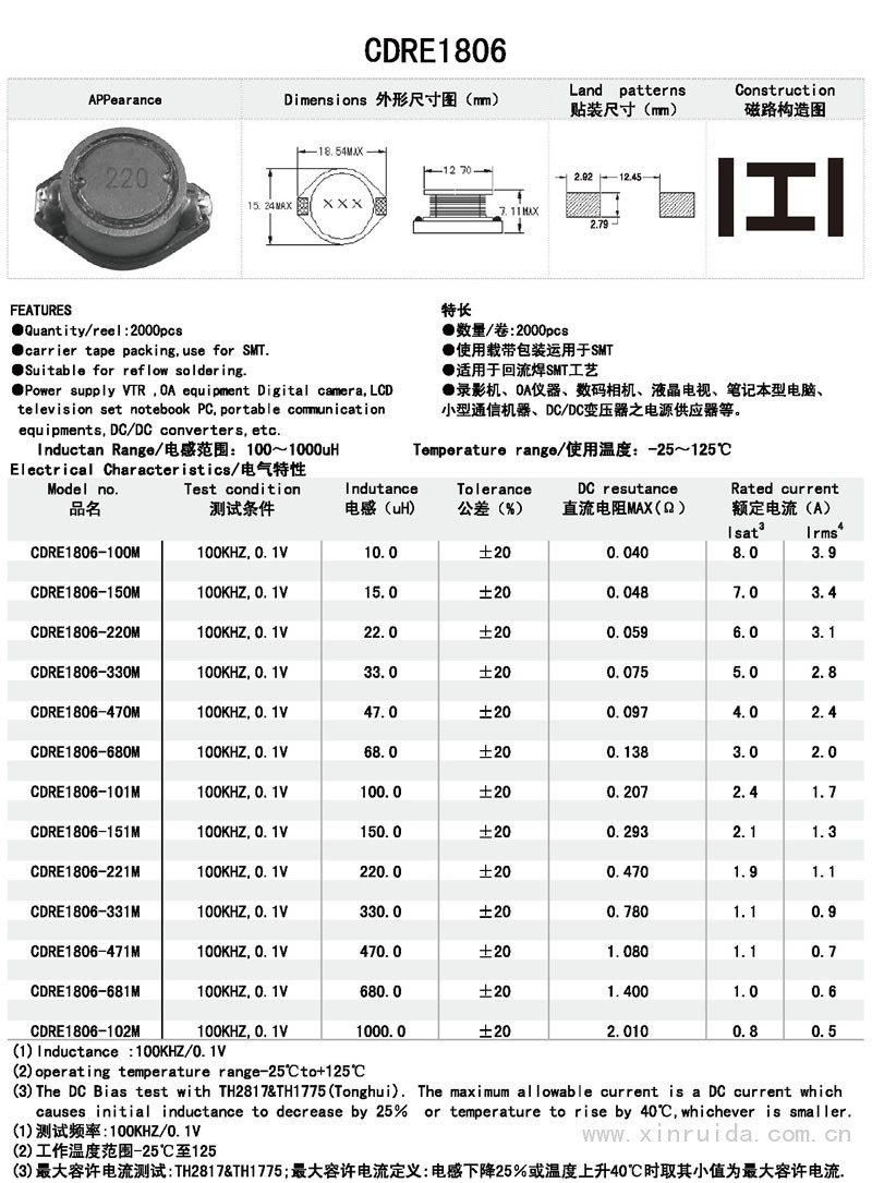 芯瑞達電子,CDRE1806電感,貼片電感,功率電感,繞線電感