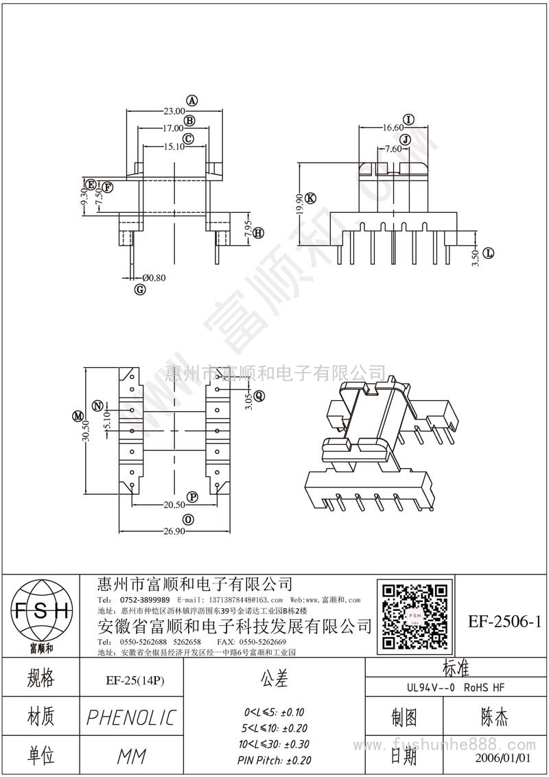 EF-2506-1/EF25 報廢？沒開？