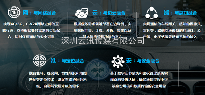 2021年5G展望：從5G+行業(yè)到5G+產(chǎn)品的轉(zhuǎn)變