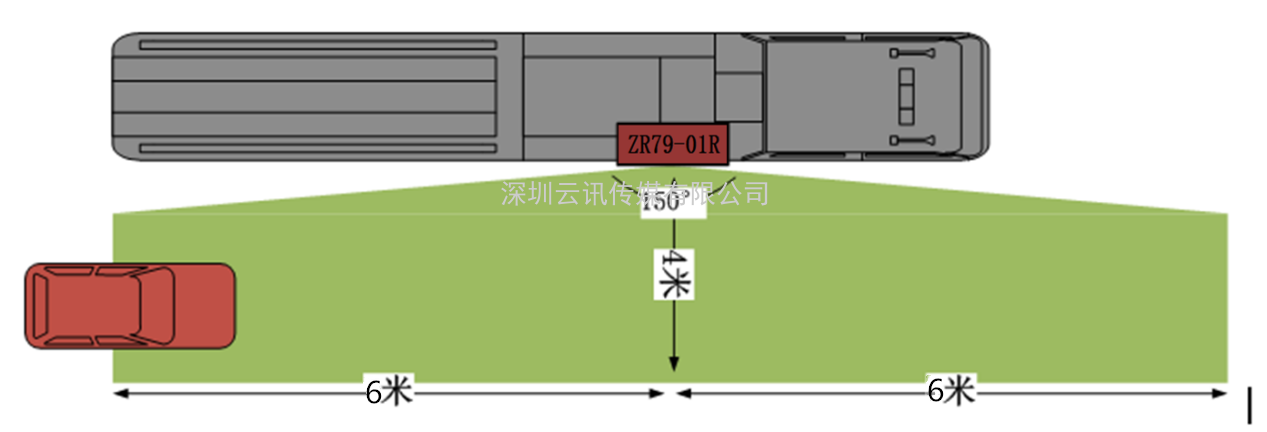 零行：致力安全，一路同行