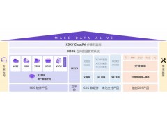 星辰天合信創存儲產品的代表亮相CITE2021