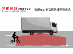 軟件硬件助力車聯網落地應用，CITE2021智能駕駛汽車技術及智能科技館看點前瞻