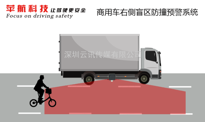 軟件硬件助力車聯網落地應用，CITE2021智能駕駛汽車技術及智能科技館看點前瞻