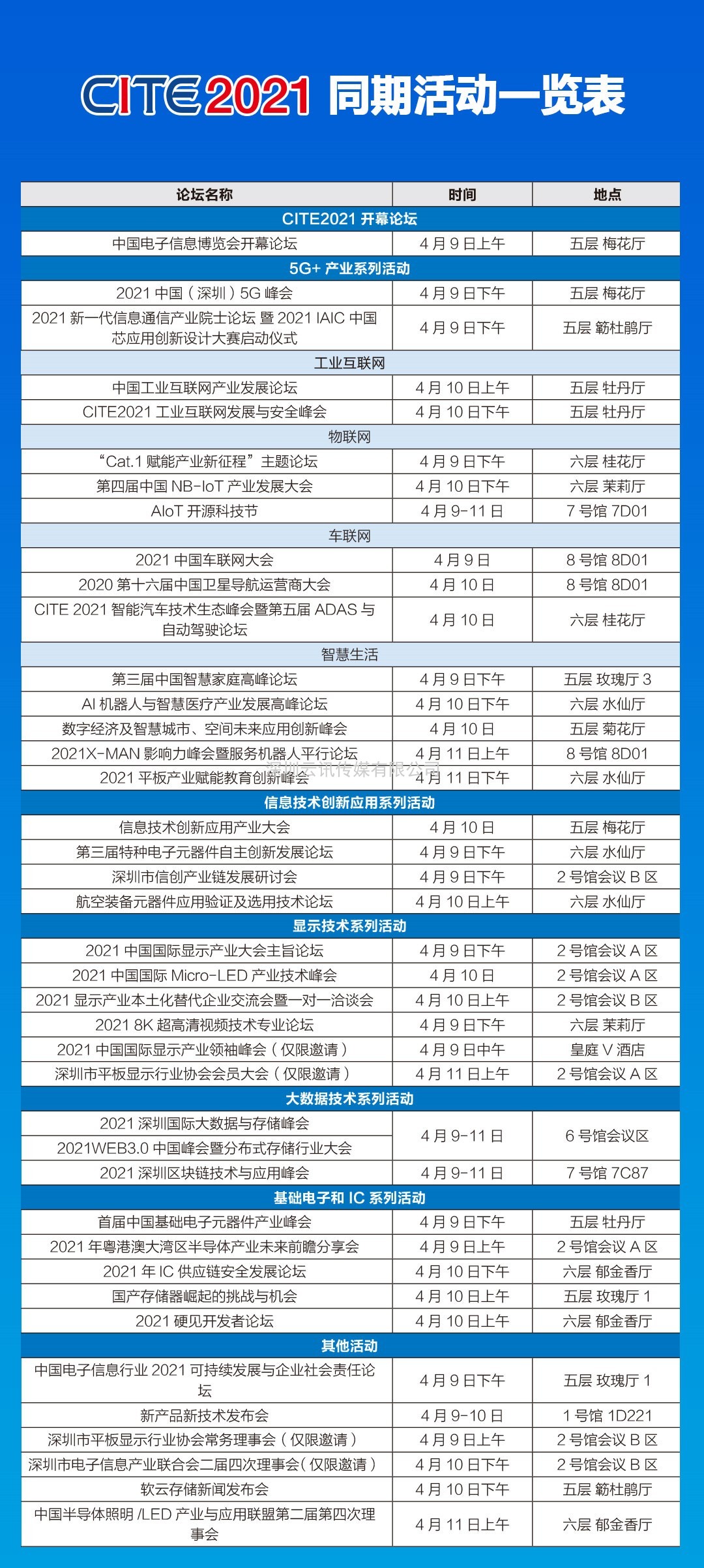 聚焦CITE2021信創峰會 放眼萬億級潛力市場