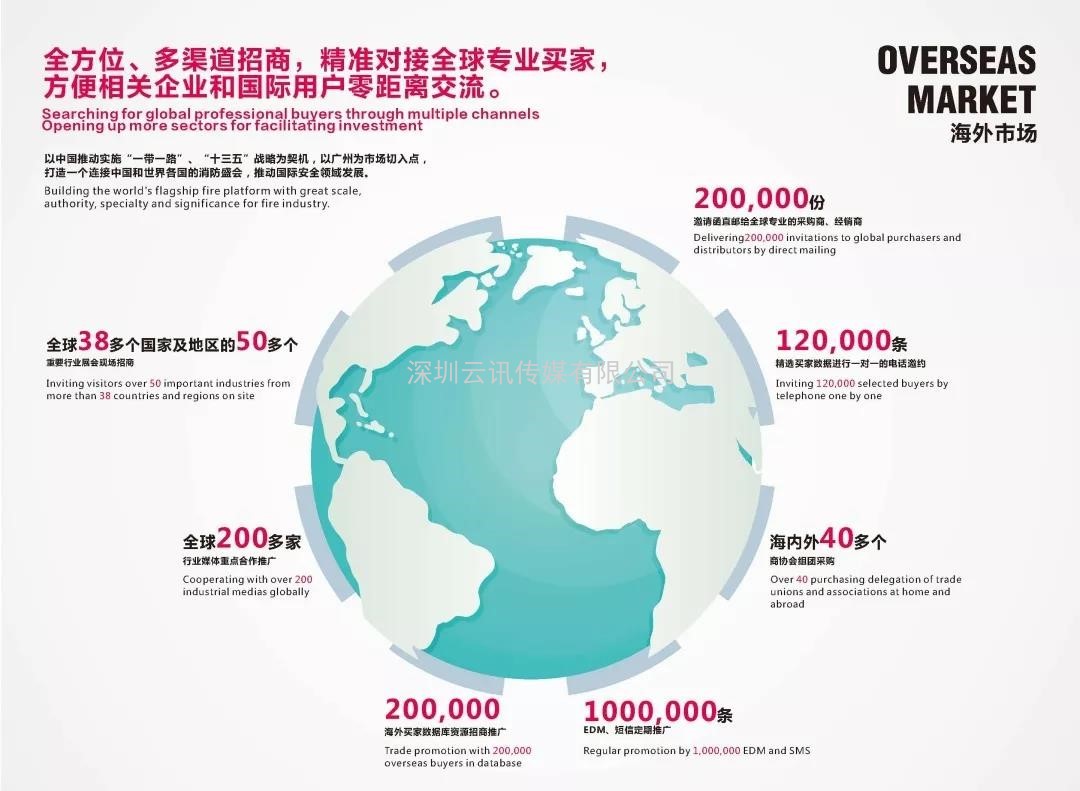 2021中國（廣州）國際應急安全博覽會暨第十一屆中國（廣州）國際消防展是國際應急安全與消防行業例會