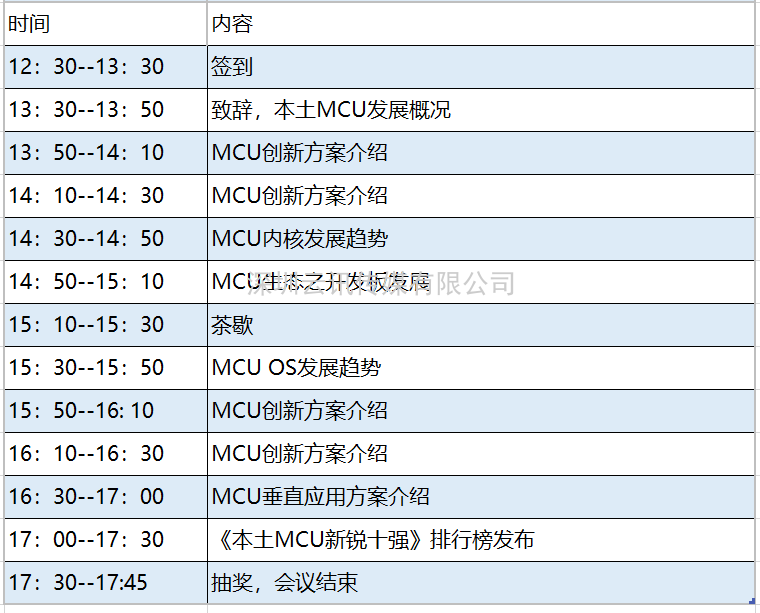 電機驅動芯片企業必看！11月上海年度盛會，等您來打卡