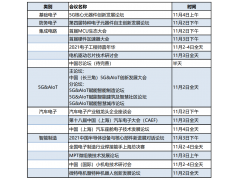 【第98屆中國電子展】部分重點(diǎn)展商名單公布！