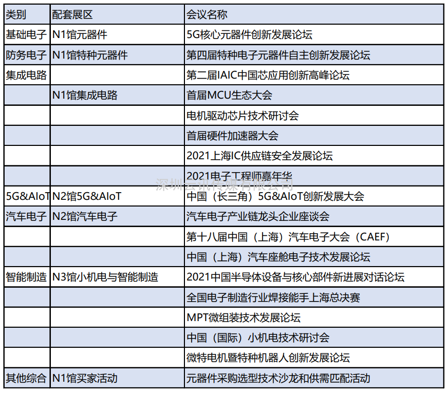 第98屆中國電子展觀眾實名預登記通道現已全面開啟