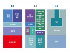 工業互聯網領域的領導者--上海寬域加入第98屆中國電子展