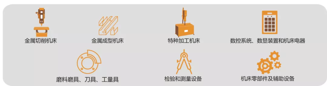 第24屆好博鄭州機床及金屬加工展覽會歡迎您參與！