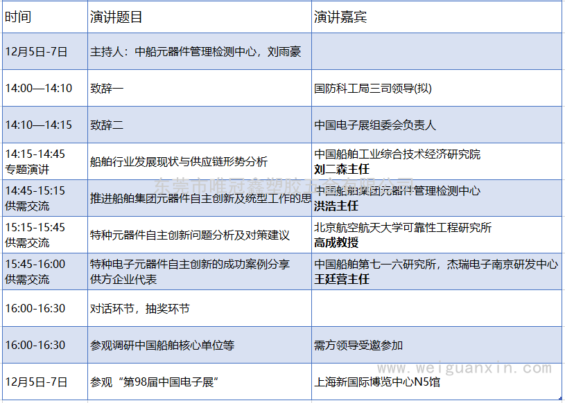 2021秋季全國特種電子展重磅亮相——賦能自主創新 助力特種電子高質量發展