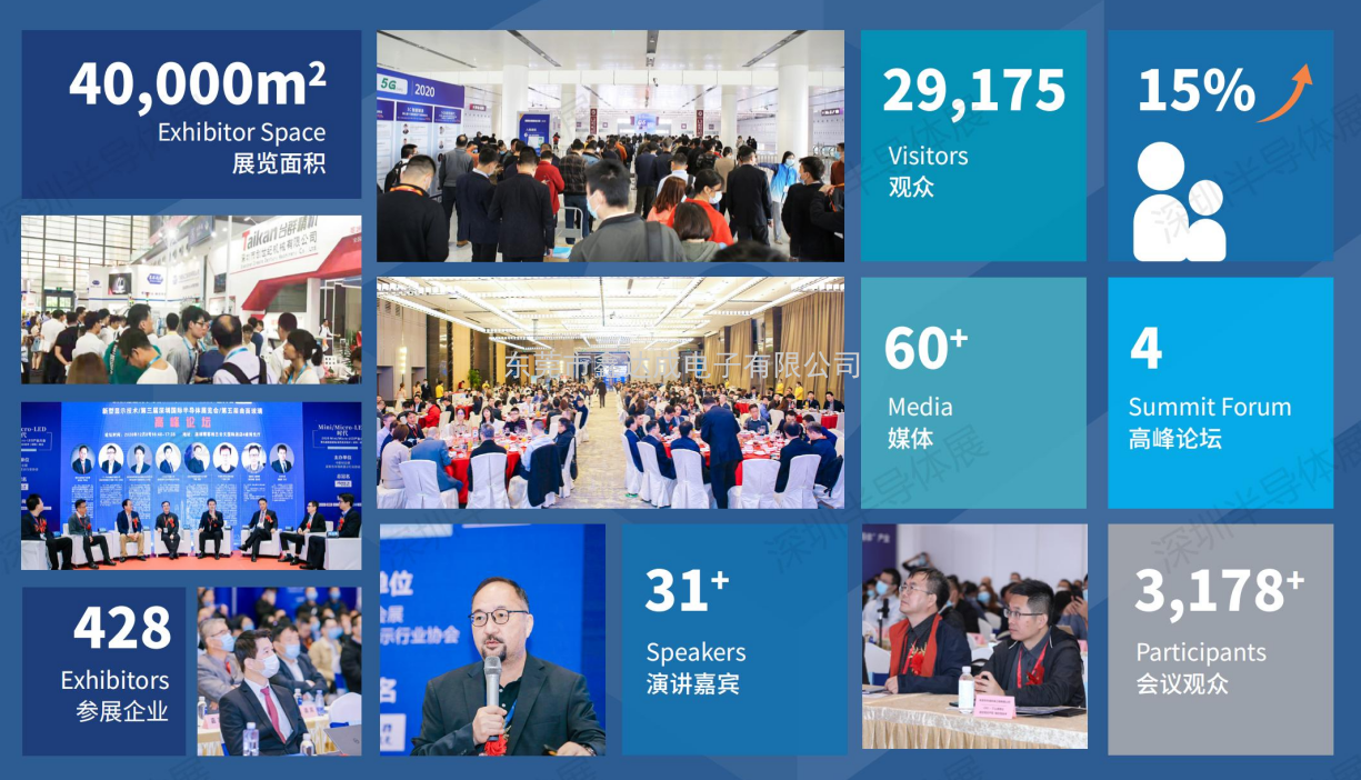 SEMI-e 2022 第五屆深圳國際半導體展12月召開