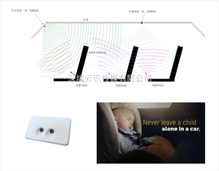 軒轅智駕科技（深圳）有限公司參展 AUTO TECH 2022 中國廣州國際汽車技術展覽會