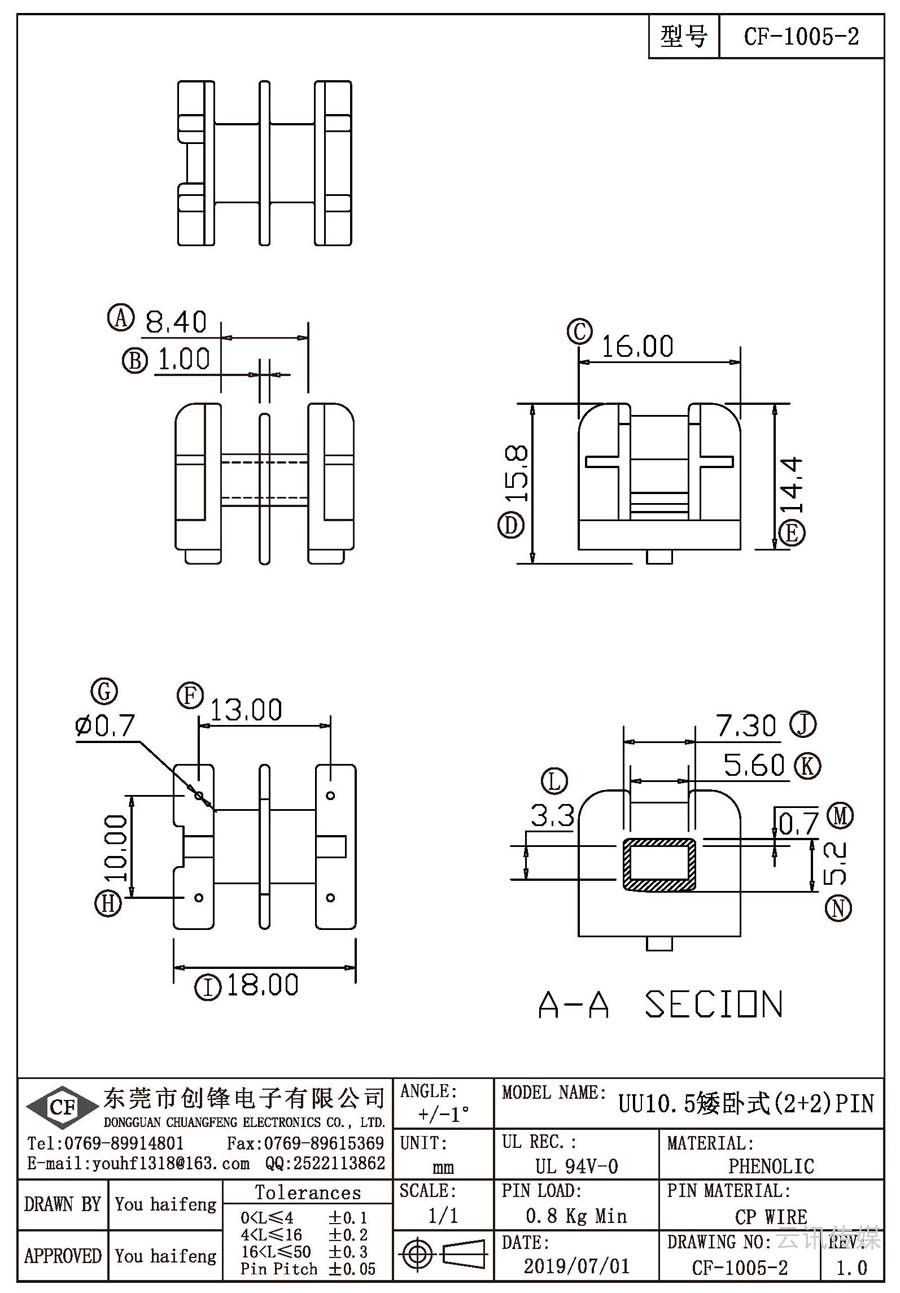 CF-1005-2/UU10.5矮臥式(2+2)PIN