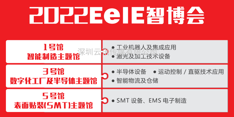 EeIE2022智博會邀請函
