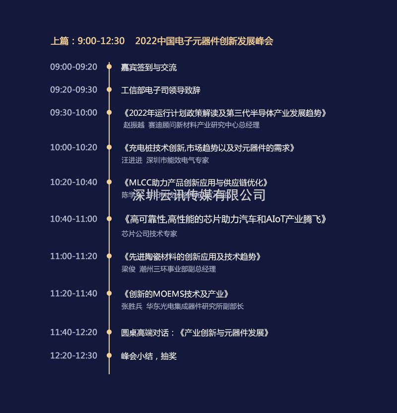 2022中國電子元器件創新與供應鏈安全發展峰會