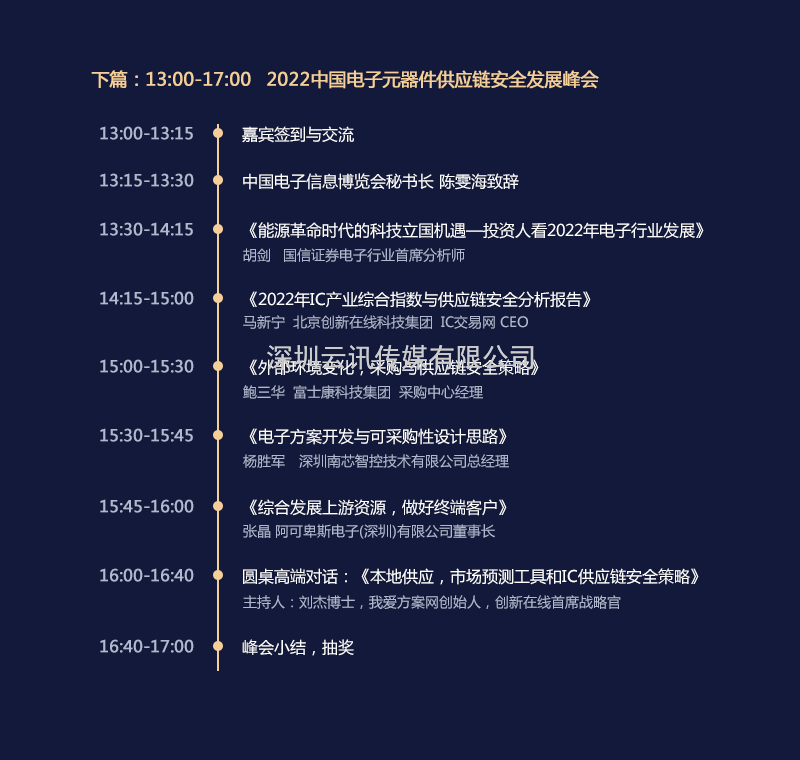 2022中國電子元器件創新與供應鏈安全發展峰會