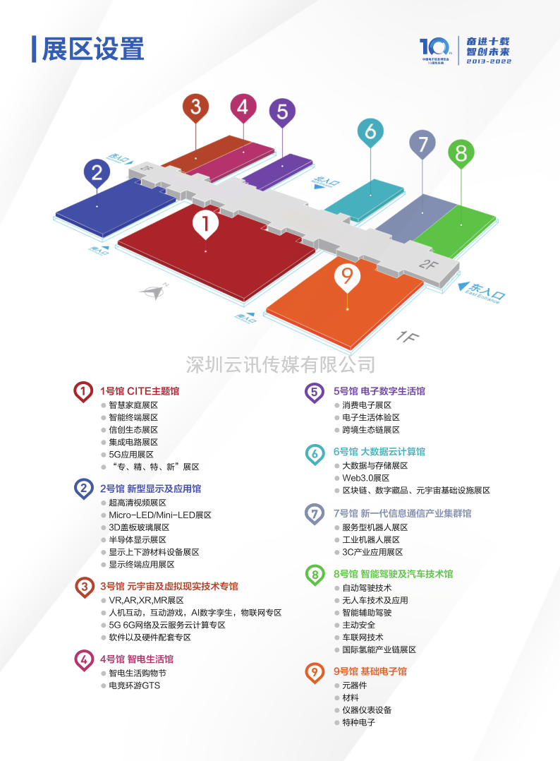 名企薈萃，齊聚鵬城|第十屆中國電子信息博覽會8月12日盛大開幕！