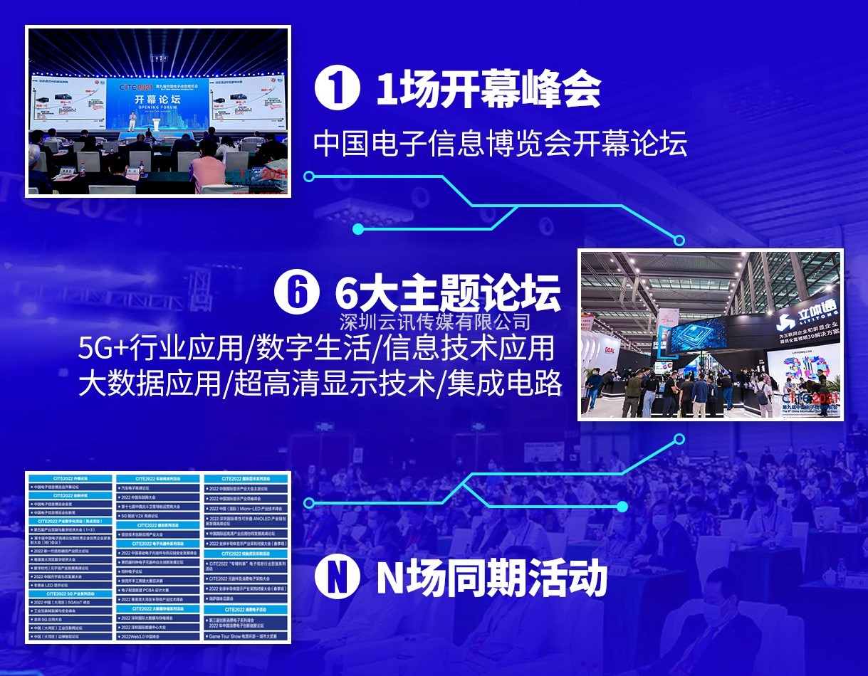 CITE2022團體觀眾報名開放：福利多多等你參與！