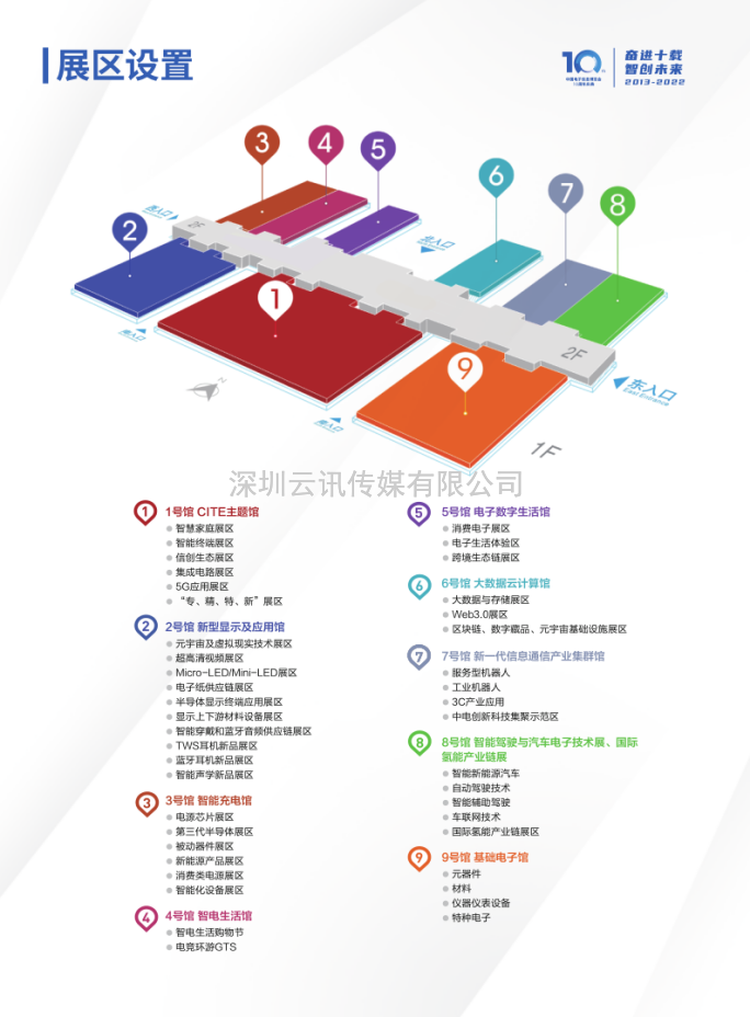 透過CITE 2022，看我國電子信息產業底氣何在！