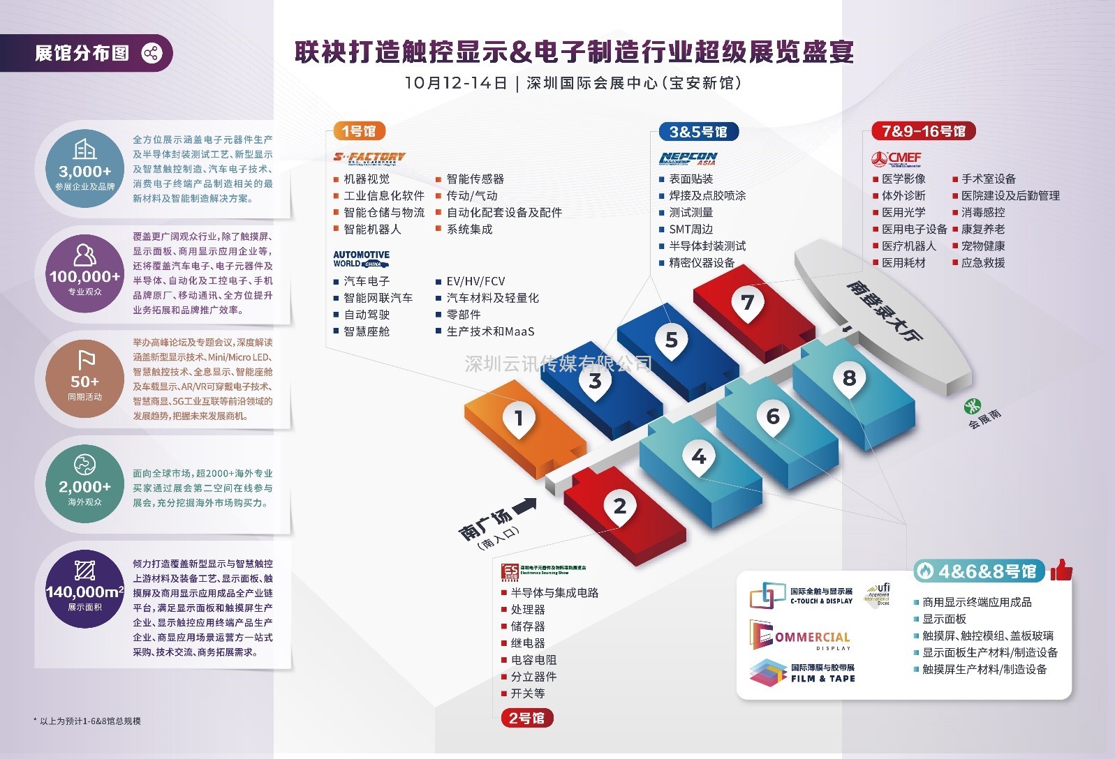2022深圳國際全觸與顯示展  邀請函