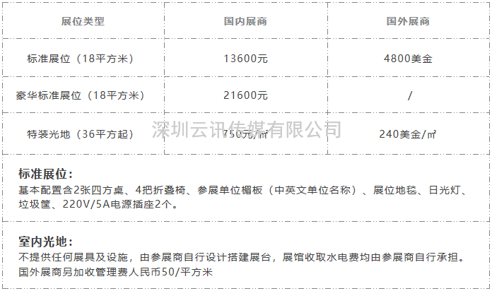 2023亞太國(guó)際充電設(shè)施及技術(shù)設(shè)備展暨元宇宙供應(yīng)鏈平臺(tái)