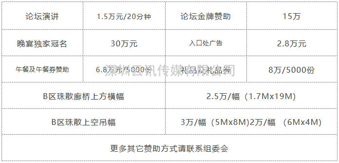 2023亞太國(guó)際充電設(shè)施及技術(shù)設(shè)備展暨元宇宙供應(yīng)鏈平臺(tái)