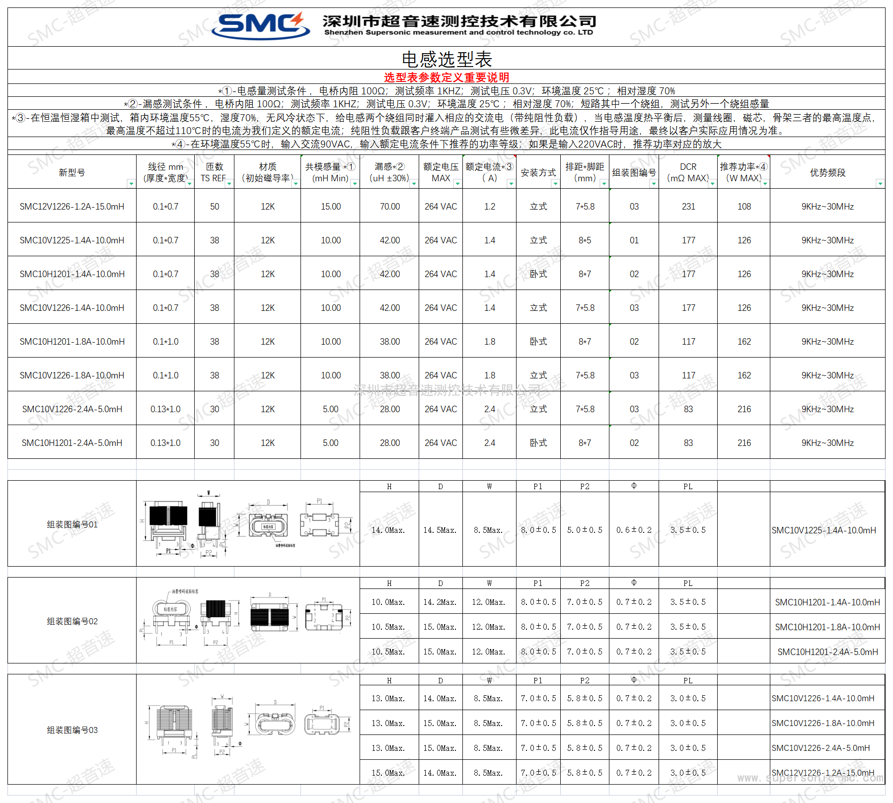 SMC1010系列扁平線共模電感
