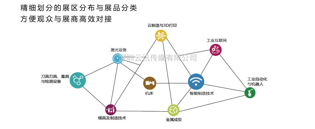 2023第11屆常州工博會4月18-20日強勢來襲！