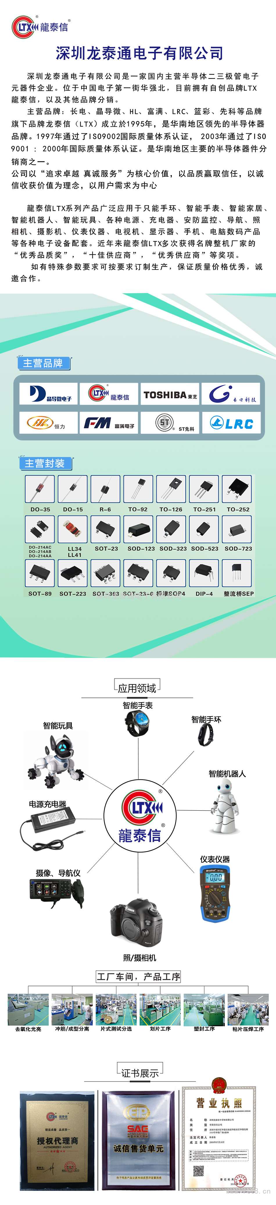 原裝長電2SA812 SOT-23 絲印M7 長晶 貼片晶體二三極管全系列