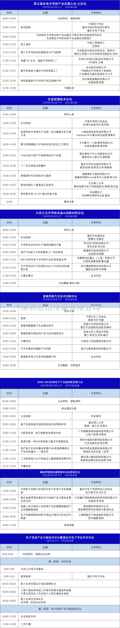強大陣容，議程公開 | 第五屆全球半導體產業與電子技術（重慶）博覽會，牽動數萬人目光！