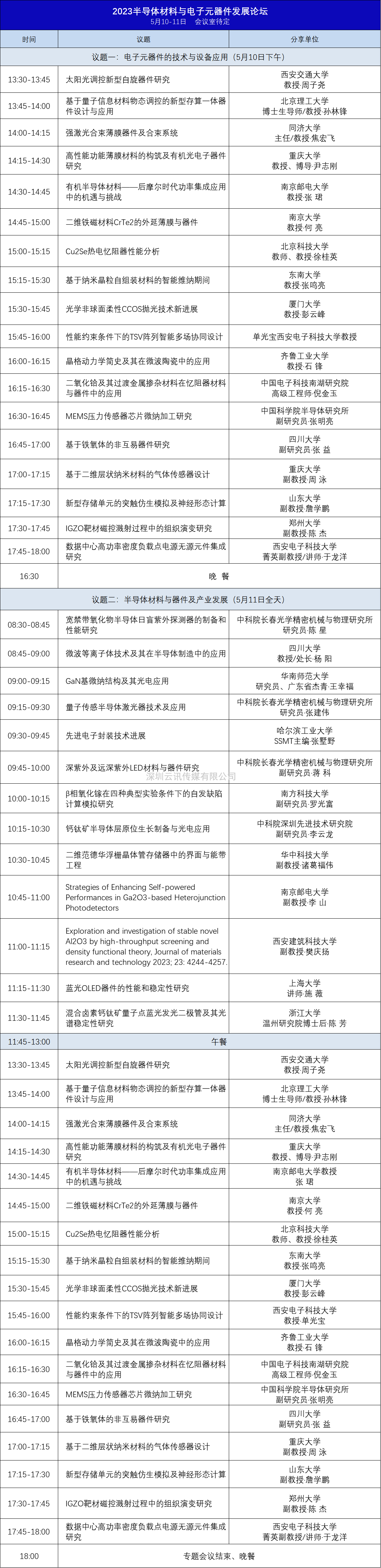 強大陣容，議程公開 | 第五屆全球半導體產業與電子技術（重慶）博覽會，牽動數萬人目光！