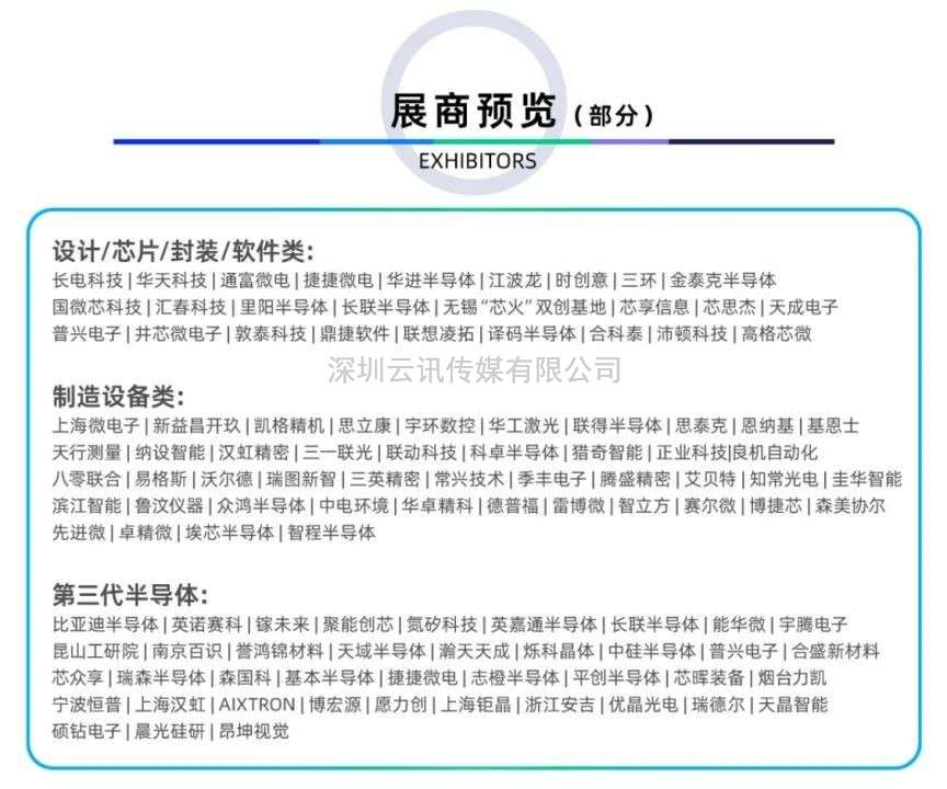 倒計時7天｜專業(yè)買家就緒，超強采購力引爆“芯”機遇！