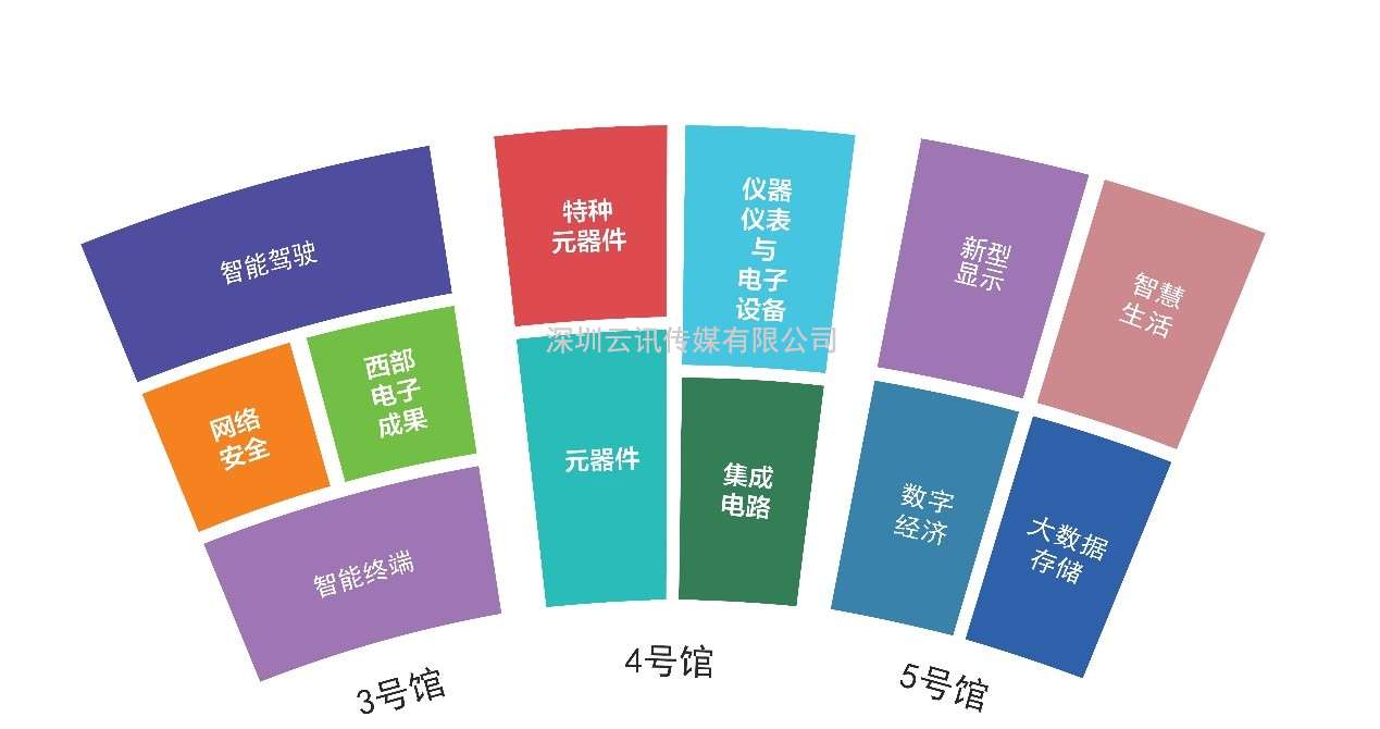 推成渝雙城經(jīng)濟(jì)圈建設(shè)，第十一屆中國(guó)（西部）電子信息博覽會(huì)強(qiáng)勢(shì)來襲